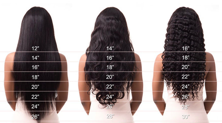 Exotic Wave Single Bundles